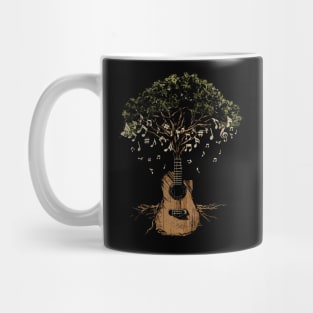 Nature's Melody Mug